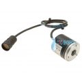 FAGOR S.1024 Incremental Encoder